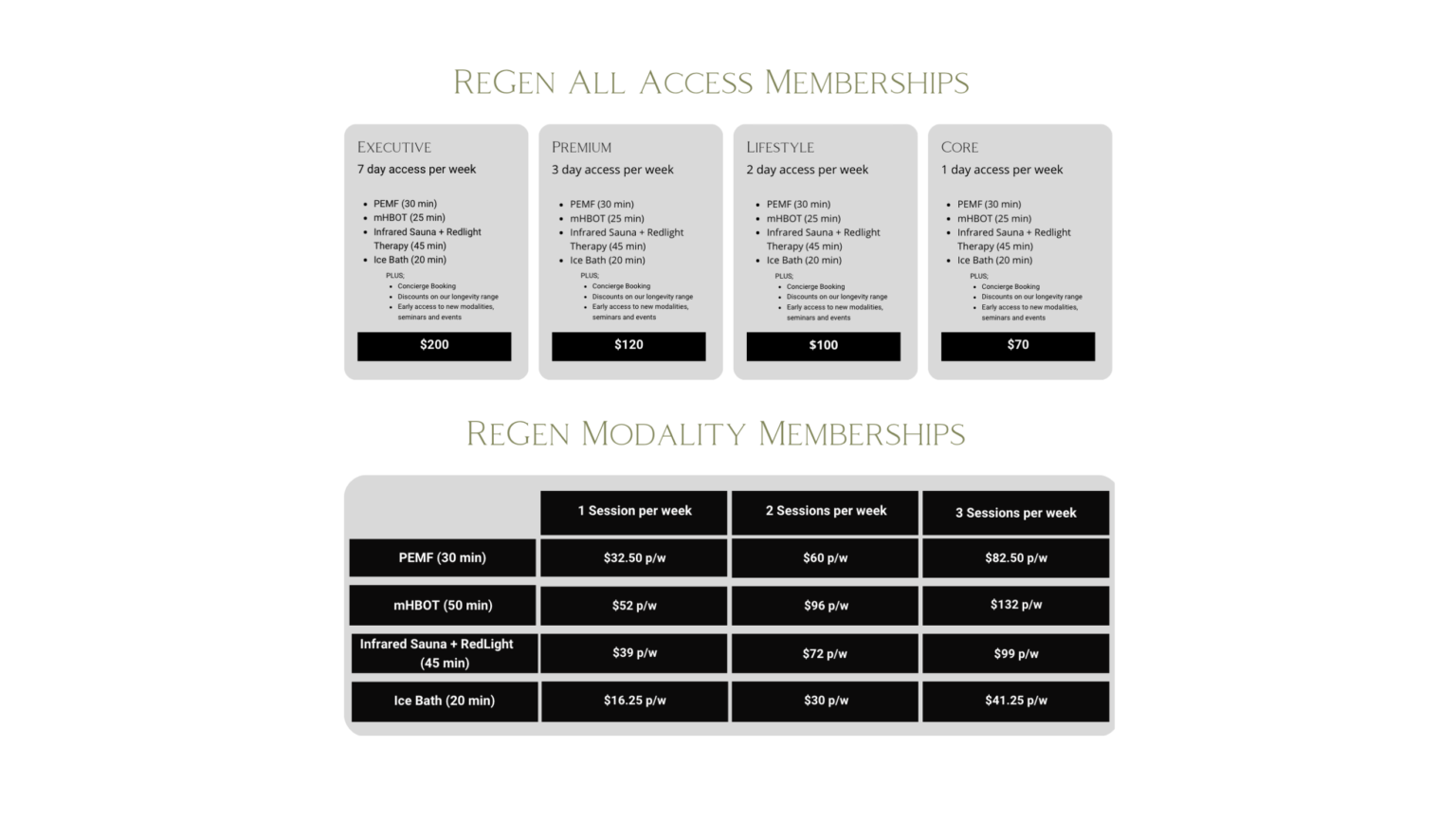 Membership-Table-1-1536×864